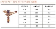 SAN-50H5-100cm-30F3　三脚式スプリンクラーNPホースセット　50ｍｍ　立上り管・三脚1ｍ　ハイサニーホース50ｍｍ×12ｍ　(171248+171511)_画像2