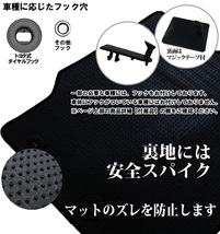 スズキ ソリオ MA26S ソリオバンディット MA36S フロアマット & ラゲッジマット 織柄S デリカD:2 自動車マット カーマット カーパーツ_画像9