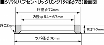 協永産業/KYO-EI ツバ付ハブリング 外径φ73 軽合金製 入数：1セット(2個) U7354_画像2