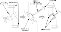 トラスト/TRUST GReddy ラジエターホースアタッチメント 34φ 16401634 トヨタ ソアラ_画像2