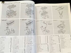 送料無料★カワサキ Z1/GPZ1100 パーツカタログ/Z1 Z1000MkⅡ Z1100GP カスタム/モリワキ モンスター/空冷 Z特集/雑誌/BIKERS STATION 169