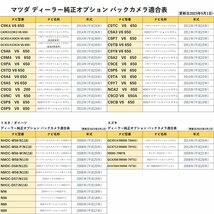 VXD-074CV 用 ホンダ バックカメラ 変換 アダプター 社外ナビ へ 接続 配線 コード ケーブル ナビ 買い替え_画像7