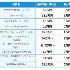 品川近視クリニック　紹介割引（最大５万円割引）レーシック／ＩＣＬ　ネコポス発送