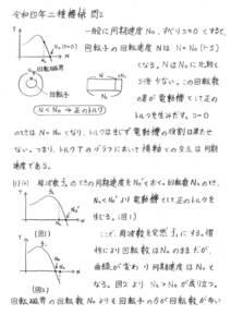 高橋直也塾 電験二種機械 平成26～令和5年 オリジナル解説