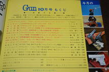 月刊 GUN ガン 1979年 10月号_画像3
