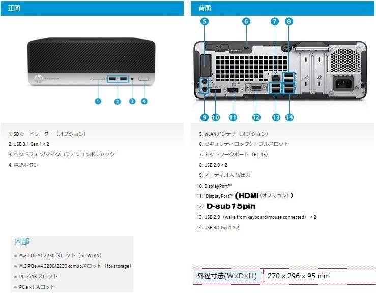 デスクトップパソコン 中古 HP 第8世代 Core i5 メモリ16GB 新品