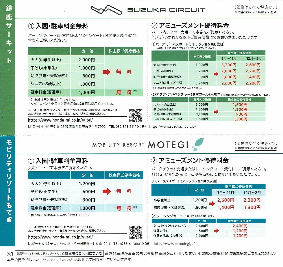 本田技研株主優待券 鈴鹿サーキット/ツインリンクもてぎ 5名まで入園可
