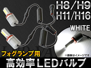 AP LEDバルブ フォグランプ用 高効率 ヒートシンク付き H8/H9/H11/H16 12V～24V AP-HPFL20WCOB60 入数：1セット(左右)