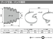 サンバー S211H S211J S331B S331N S331Q S510J ドライブシャフトブーツ フロント インナ 左右共通 片側 1個 スピージー 分割_画像2