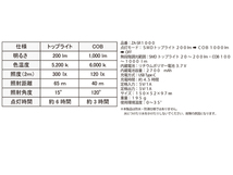 爆光LEDハンドライト シリウス 1000lm 充電式 可動式スタンド フック マグネット 無段階調光 コンパクト ゼフルス ZA-SR1000_画像4