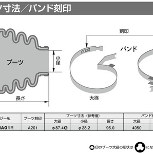 スカイライン BNR32 ドライブシャフトブーツ フロント インナー 左 片側 1個 スピージー Speasy 分割式の画像2