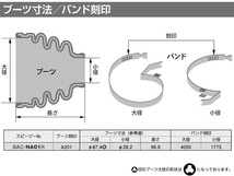 セドリック ENY33 ドライブシャフトブーツ フロント インナー 左 片側 1個 スピージー Speasy 分割式_画像2