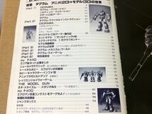 ●K304●デュアルマガジン●1982年夏創刊号●ダグラム特集号●太陽の牙TAKARA●即決_画像3