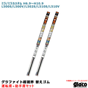 ガラコワイパー 超視界 替えゴム 車種別セット ミラ/ミラカスタム H6.9～H10.9 L500S/L500V/L502S/L510S/L510V 運転席+助手席 ソフト99