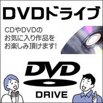 プレゼント進呈中 有名メーカーから店長セレクトおまかせシリーズ Core i5第8世代以上搭載 特選デスクトップパソコン メモリ8GB SSD256GB_画像7