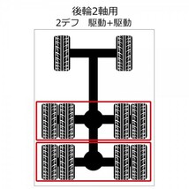 ■ 新品： UD ビックサム 10穴 大型用22.5 リヤ取付ブラケット金具&センターキャップ 2デフ駆動＋駆動 ハブカバー 【O-90,U-91】_画像6