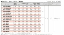 ローザ KK-BE64DJ バッテリー交換 PRX-115D31R プローダ X 三菱ふそう FUSO GSユアサ_画像2