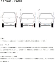 トゥデイ JA4 2WD 調整式ラテラルロッド Φ28 足回り ローダウン ホンダ HONDA ラルグス_画像3