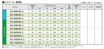 フリード DBA-GB4 バッテリー交換 EC-44B19L エコR スタンダード ホンダ HONDA GSユアサ_画像2