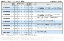 レクサス LS DAA-UVF45 バッテリー交換 EHJ-S75D31L エコR HV トヨタ TOYOTA GSユアサ_画像2