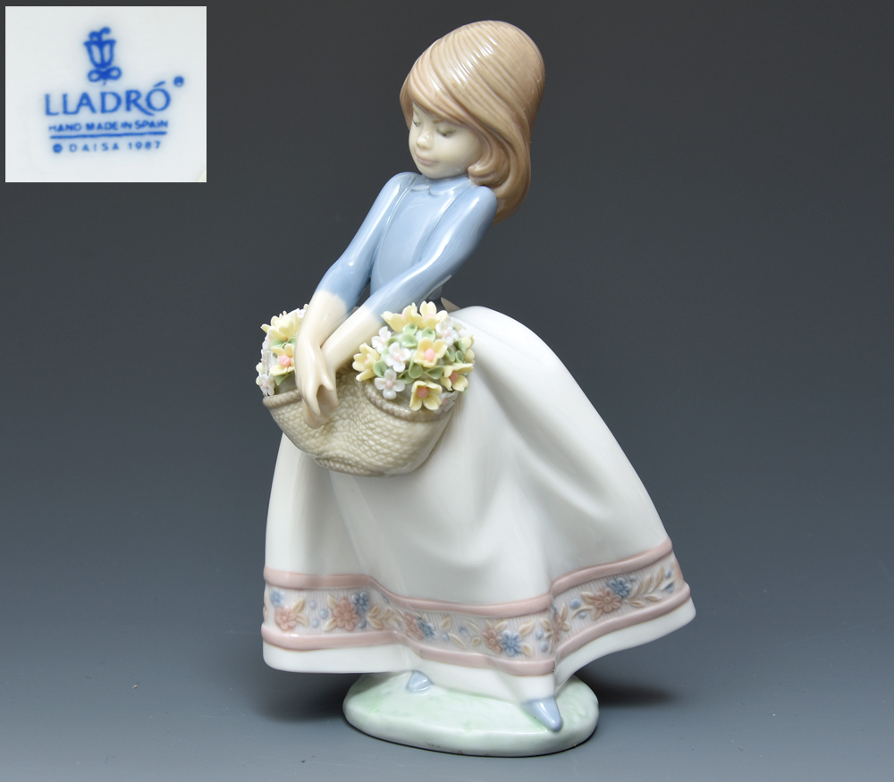 リヤドロ フィギュアの値段と価格推移は?|24件の売買データから