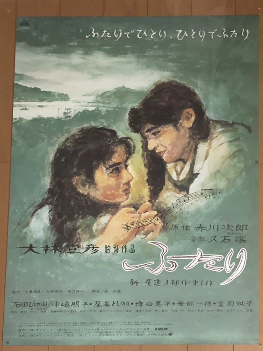 野口久光 ポスターの値段と価格推移は？｜7件の売買データから野口久光