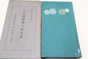 改訂・宮城県郷土史年表・皇紀二千六百年記念/宮城県図書館長・菊池勝之助/昭和16年/天皇・紀元・年号・歴史事項・人物其他・史実索引