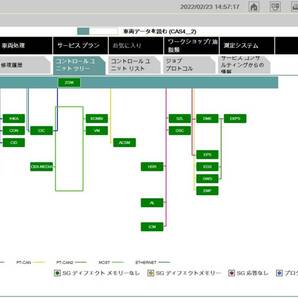 2021.7永久ライセンスBMWディーラー診断機ICOM ISTA+正規セットアップ 完全日本語ver インストール済みＨＤＤ コーディングケーブル対応2の画像6