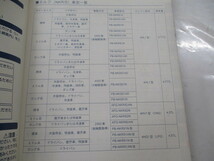 ☆中古　いすず　エルフ　NKR/S 取扱説明書　NKR81　送料￥167～　☆_画像2