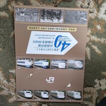 東海道・山陽新幹線全線開業40周年　記念乗車証　平成27.3.10_画像2