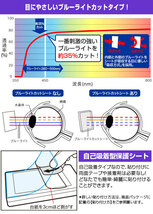 ASUS Zenbook Pro 14 Duo OLED UX8402 ScreenPad Plus (セカンドディスプレイ) 保護 フィルム OverLay Eye Protector ブルーライトカット_画像4