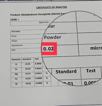 本物の丸山モリブデン原材料100g 品質検査済　粒子サイズ0.02μm　世界最小粒径0.02μｍ　二硫化モリブデン 絶対品質_画像3