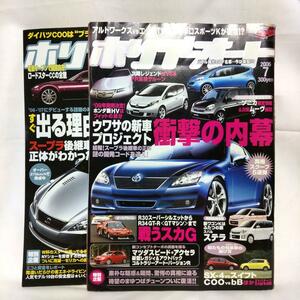 送料込み★古い「ホリデーオート」2冊★即決