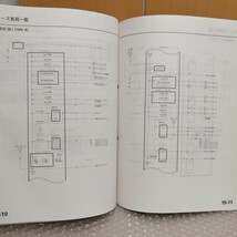 ホンダ CIVIC/CIVIC TYPE R シビック タイプR FD1 FD2 サービスマニュアル 構造・整備編（追補版） 2008-9 メンテナンス 整備書修理書 _画像7