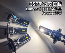 LEDヘッドライト LEDヘッドライトバルブ ホンダ CBR1000RR 用　中古品　_画像3