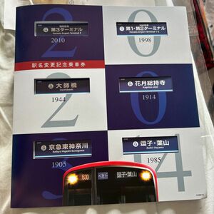 ２０２０年販売の京浜急行駅名変更記念乗車券