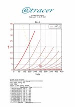 ■真空管 5000円以上で送料無料!!■東芝 RH-4 真空管2本セット Gm(87.0,68.5%)◆整備済◆下取歓迎!! m0o2701si_画像4