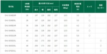 EHJ-S65D26L GSユアサ バッテリー エコR HV 寒冷地仕様 クラウン ハイブリッド DAA-GWS204 トヨタ カーバッテリー 自動車用 GS YUASA_画像2