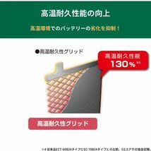 EC-60B19L GSユアサ バッテリー エコR ハイクラス 寒冷地仕様 デュエット UA-M100A トヨタ カーバッテリー 自動車用 GS YUASA_画像4