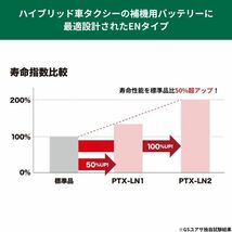 PTX-D26L GSユアサ バッテリー プローダタクシー 寒冷地仕様 クラウン GF-GS151H トヨタ カーバッテリー 自動車用 GS YUASA_画像3