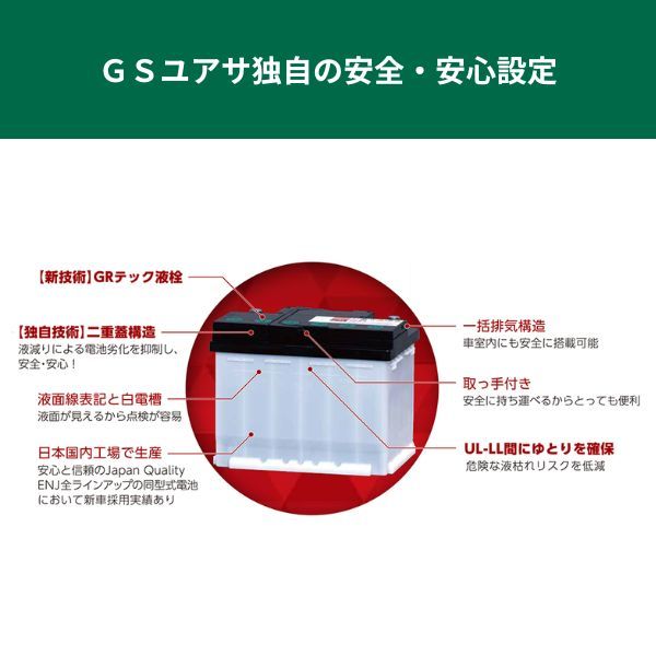 ENJ-375LN2-IS GSユアサ バッテリー エコR ENJ 寒冷地仕様 エスクード DBA-YE21S スズキ カーバッテリー 自動車用 GS YUASA ENJ-375LN2-IS GSユアサ バッテリー エコR ENJ 寒冷地仕様 エスクード DBA-YE21S スズキ カーバッテリー 自動車用 GS YUASA