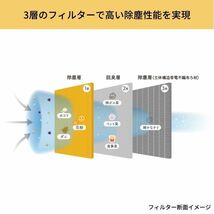 エアコンフィルター MIRAI JPD20 トヨタ デンソー クリーンエアフィルタープレミアム 014535-3900_画像8