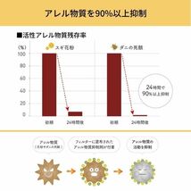 エアコンフィルター ハイゼットカーゴ S700/S710 ダイハツ デンソー クリーンエアフィルタープレミアム 014535-3780_画像5