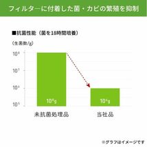 エアコンフィルター プロボックスバン NCP50/NCP51/NCP52/NCP55/NLP51 トヨタ デンソー クリーンエアフィルター 014535-0850_画像6