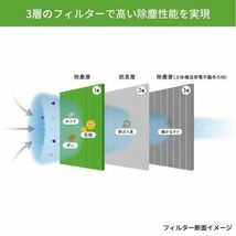 エアコンフィルター ミラジーノ L700/L710/L701/L711 ダイハツ デンソー クリーンエアフィルター 014535-1110_画像3