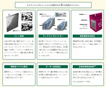 ER-M-42/55B20L GSユアサ バッテリー エコR レボリューション 寒冷地仕様 フィット ハイブリッド 6AA-GR3 ホンダ カーバッテリー 自動車用_画像6