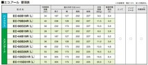 EC-44B19L GSユアサ バッテリー エコR スタンダード 寒冷地仕様 Nボックスカスタム DBA-JF2 ホンダ カーバッテリー 自動車用 GS YUASA_画像6