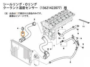 即決【送料無料】 Oリング シールリング クーラント温度センサー用 水温センサー（13621422077）用（W-A01） [匿名配送]ゆうパケットポスト