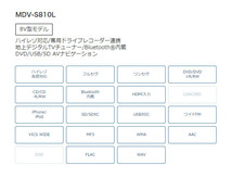 【取寄商品】ケンウッドMDV-S810L+CMOS-C230大画面8V型彩速ナビ+バックカメラセット_画像3