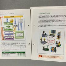 JR 東日本　GREEN HAND BOOK 　グリーンハンドブック　◆非買品　未使用　昭和62年より　サービス　ハンドブック　マニュアル_画像7